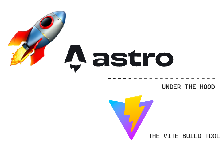 The Astro Vite relationship